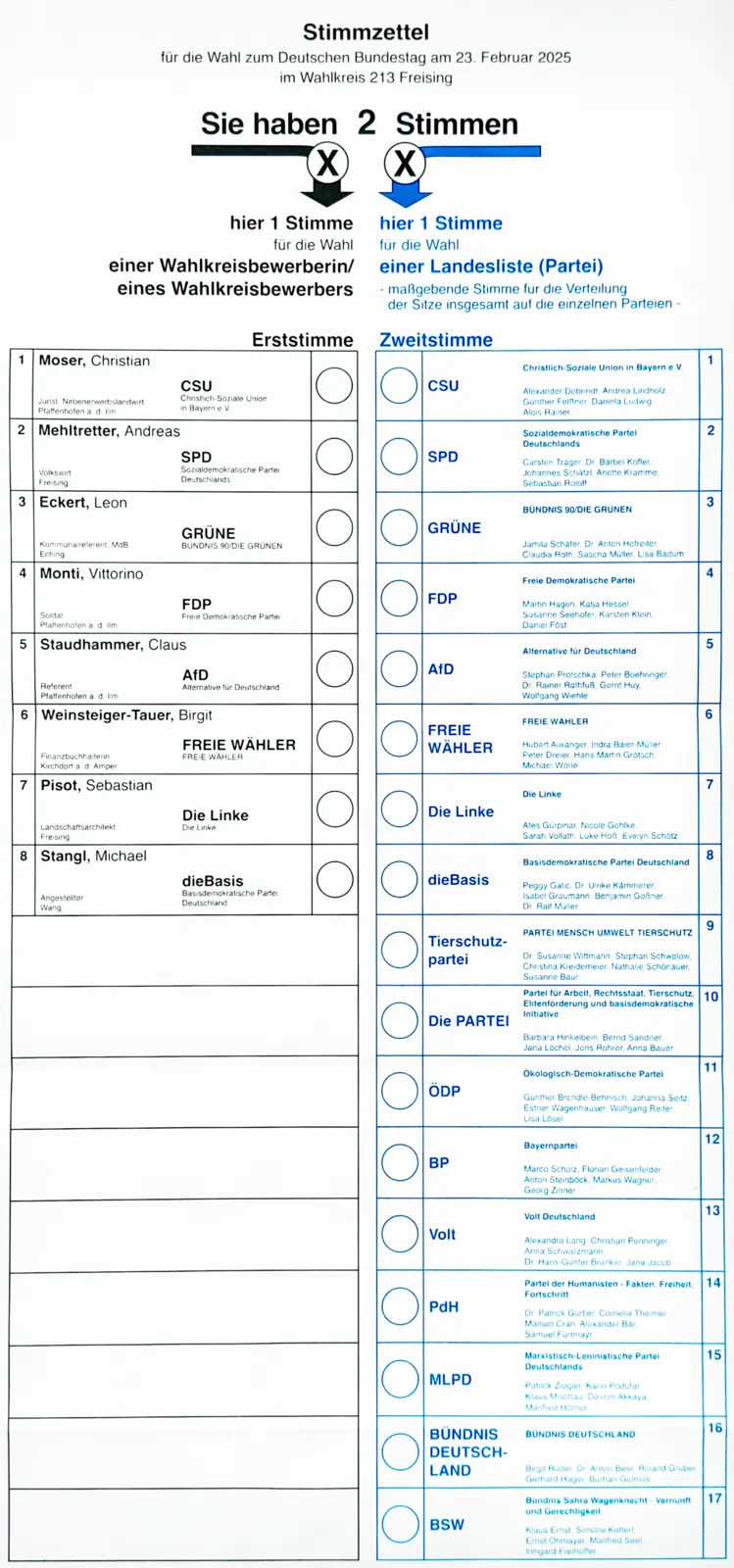 Stimmzettel